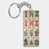 Porte-clés Expression orientale (Devant gauche)