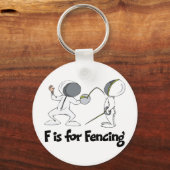 Porte-clés F est destiné à la clôture (Recto)