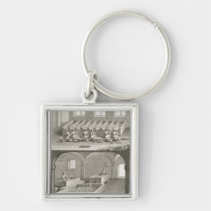 Porte-clés Fabrication de papier, à partir 'des sciences de