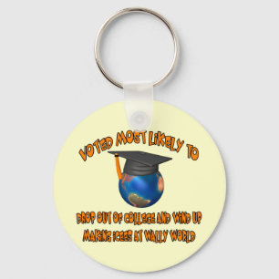 Porte-clés Fabrication d'Icees