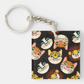 Porte-clés Faces de chat (Devant)