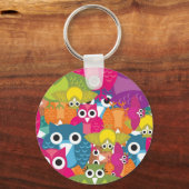 Porte-clés faible (Recto)