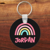 Porte-clés Faire de la magie (Recto)