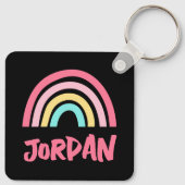 Porte-clés Faire de la magie (Dos)