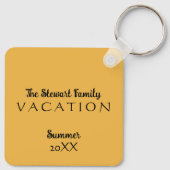 Porte-clés Fairytale Sintra Palace photo, Portugal (Dos)