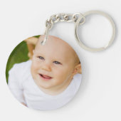 Porte-clés Faites une personnalisation personnalisée faite po (Dos)