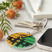 Porte-clés Faites votre marque (Devant droit)