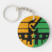 Porte-clés Faites votre marque (Devant)