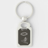 Porte-clés Faith and Freedom Keychain – Bird with Jesus Crown (Devant)
