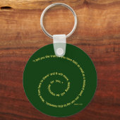 Porte-clés Faith as Small as a Mustard Seed (Recto)