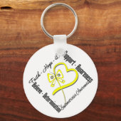Porte-clés Faith Hope Love Butterfly Endometriosis Awareness (Recto)