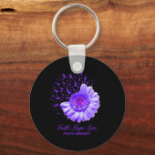 Porte-clés Faith Hope Love Epilepsie Sensibilisation Survivan (Recto)