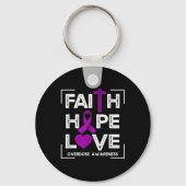Porte-clés Faith Hope Love Overdose Sensibilisation Femmes ch (Verso)