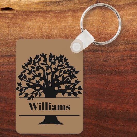 Porte-clés Famille (Verso)