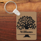 Porte-clés Famille (Recto)