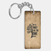 Porte-clés Famille (Devant gauche)