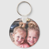 Porte-clés Famille de Noël (Recto)