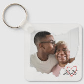 Porte-clés Famille Ohio Moments quotidiens Keepsaké (Recto)