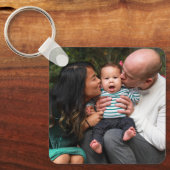 Porte-clés Famille personnalisée à deux faces (Recto)