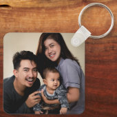 Porte-clés Famille personnalisée à deux faces (Verso)