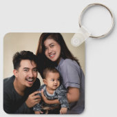 Porte-clés Famille personnalisée à deux faces (Dos)