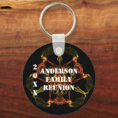 Porte-clés Famille Réunion Jaune Orange Céleste Garde (Recto)