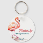 Porte-clés Famille Réunion Pastel Flamant rose annuel Tropica (Recto)