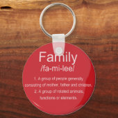 Porte-clés Famille / Rouge / Dictionnaire / Signification de  (Recto)