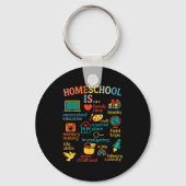 Porte-clés Family Homeschooling New Homeschooler Dad Mom Home (Recto)