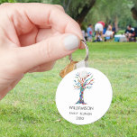 Porte-clés Family Reunion ArArArArArArArArArArArArbre Familia<br><div class="desc">Donnez à ces porte - clés élégants de la Réunion de famille comme gardiens de votre fête de famille. Elles sont ornées d'un arbre généalogique aux couleurs de l'arc-en-ciel. Customisez-les avec votre nom de famille et l'année. Ce design unique est une impression de ma mosaïque d'arbre généalogique qui a été...</div>