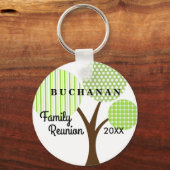 Porte-clés Family Reunion Whimsical Tree Dated Souvenir Gift (Recto)