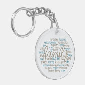 Porte-clés Family Word Cloud With Rope Text (Devant gauche)