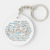 Porte-clés Family Word Cloud With Rope Text (Dos)