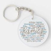 Porte-clés Family Word Cloud With Rope Text (Devant)