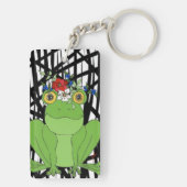 Porte-clés Fancy Frog Porte - clé! (Dos)