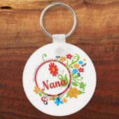 Porte-clés Fantastique Nana (Recto)