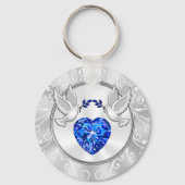 Porte-clés Faveurs de mariage des Inséparables, Faveurs de Po (Verso)