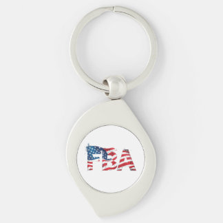 Porte-clés FBA Foundational Black American