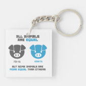 Porte-clés Feed Pig, Acorn  (Dos)