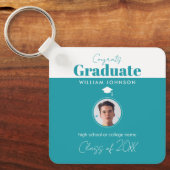 Porte-clés Félicats Classe de diplômés de 2023 (Recto)