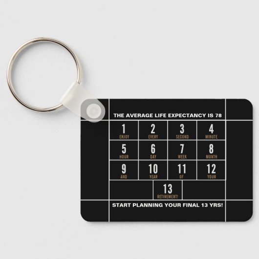 Porte-clés Félicitations 65 Porte - clés (Verso)