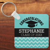 Porte-clés Félicitations Diplômé - Aqua Black Graduation (Recto)