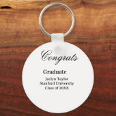Porte-clés Félicitations diplôme nom université nom promotion (Recto)