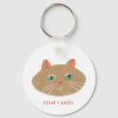 Porte-clés Felix + Porte - clé Easel (Recto)