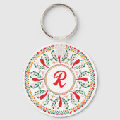 Porte-clés Feliz Navidad Red Chile Porte - clé de poivre (Recto)