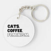 Porte-clés Féminisme du café des chats (Dos)