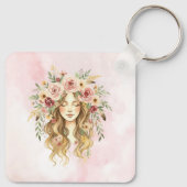 Porte-clés Femme (Dos)