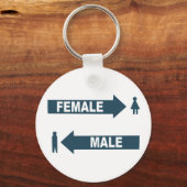 Porte-clés Femme (Recto)