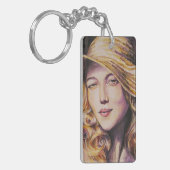 Porte-clés Femme avec le casquette (Devant gauche)