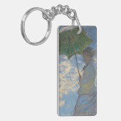 Porte-clés Femme avec parasol - Madame Monet et son fils (Devant gauche)